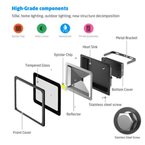 Reflector Led SLIM, 50W, blanco frío